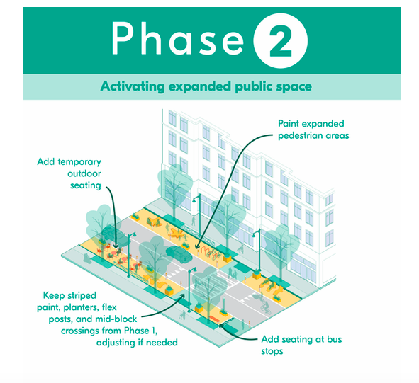 City plans to remove people-friendly project on Peachtree Street