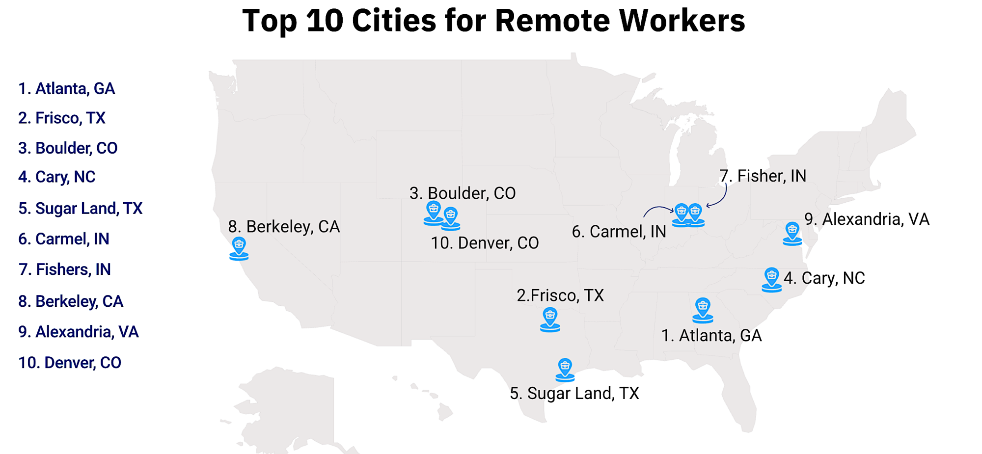 Atlanta ranks No. 1 in two totally unrelated U.S. city lists. Woo! |  Urbanize Atlanta, image size:2000x925