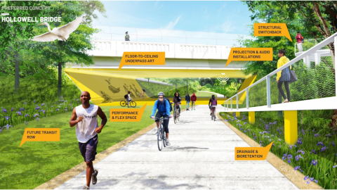 A rendering showing many people jogging and cycling on a wide path in Atlanta.