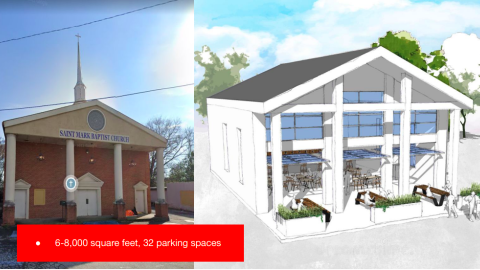 An image showing a brick church property under blue skies where a redevelopment for a restaurant, brewery or retail is planned.