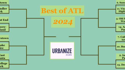 A large green chart with BEST of ATL on it and many neighborhood names from the city, in a bracket form.