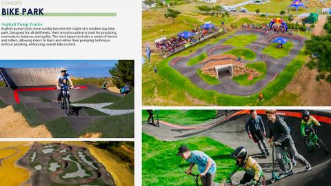 A compilation of photos showing how a new bike park will come together in Atlanta with asphalt and ramps. 