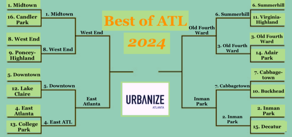 Meet the Best Atlanta Neighborhood 2024 tourney Final Four!