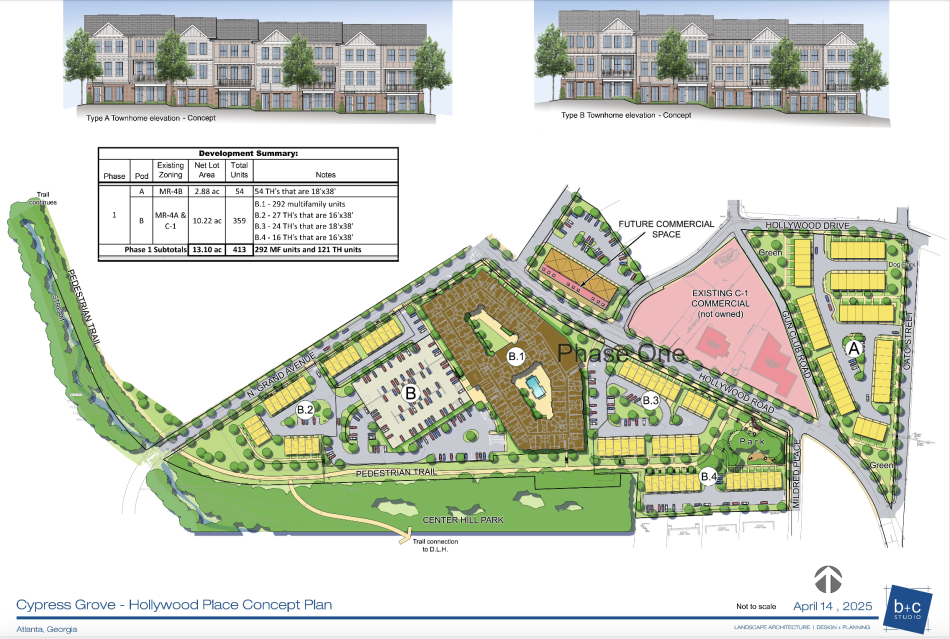 Massive Cypress Grove development is officially a go