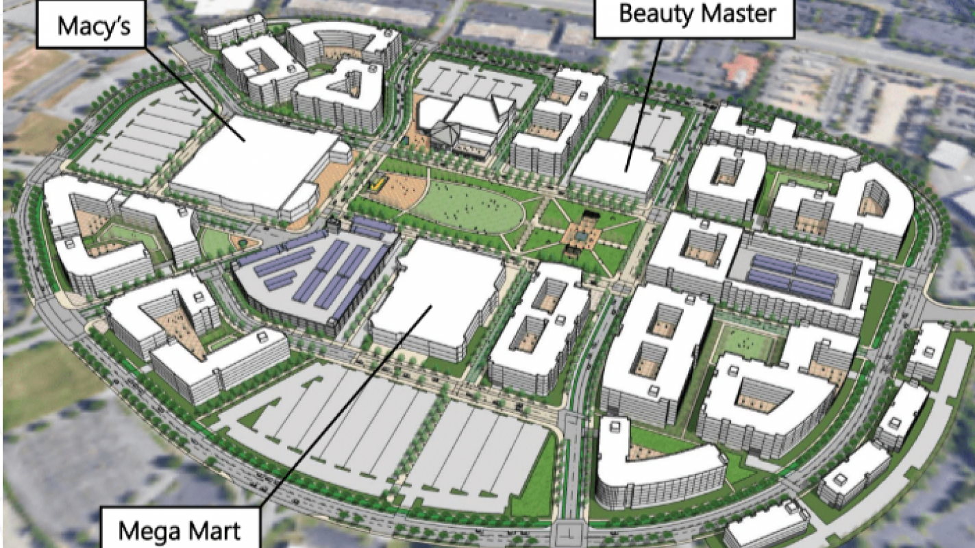 Century III Mall Memories - Century III redevelopment plans from